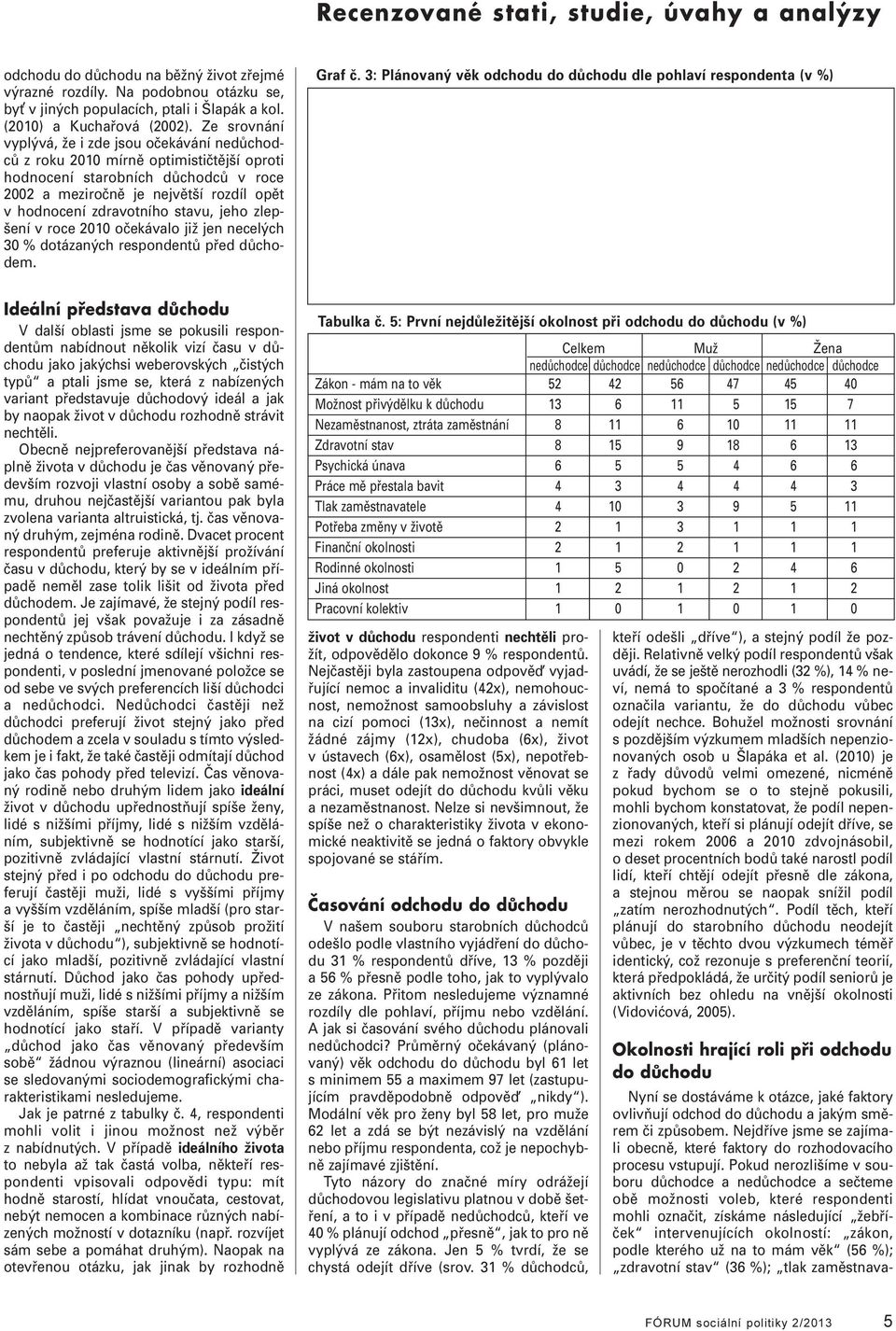 stavu, jeho zepšení v roce 2010 očekávao již jen neceých 30 % dotázaných respondentů před důchodem. Graf č.