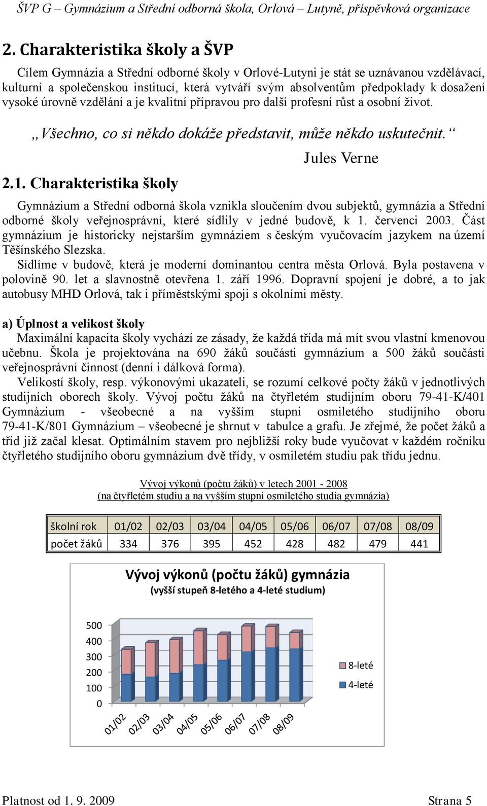 Charakteristika školy Jules Verne Gymnázium a Střední odborná škola vznikla sloučením dvou subjektů, gymnázia a Střední odborné školy veřejnosprávní, které sídlily v jedné budově, k 1. červenci 2003.