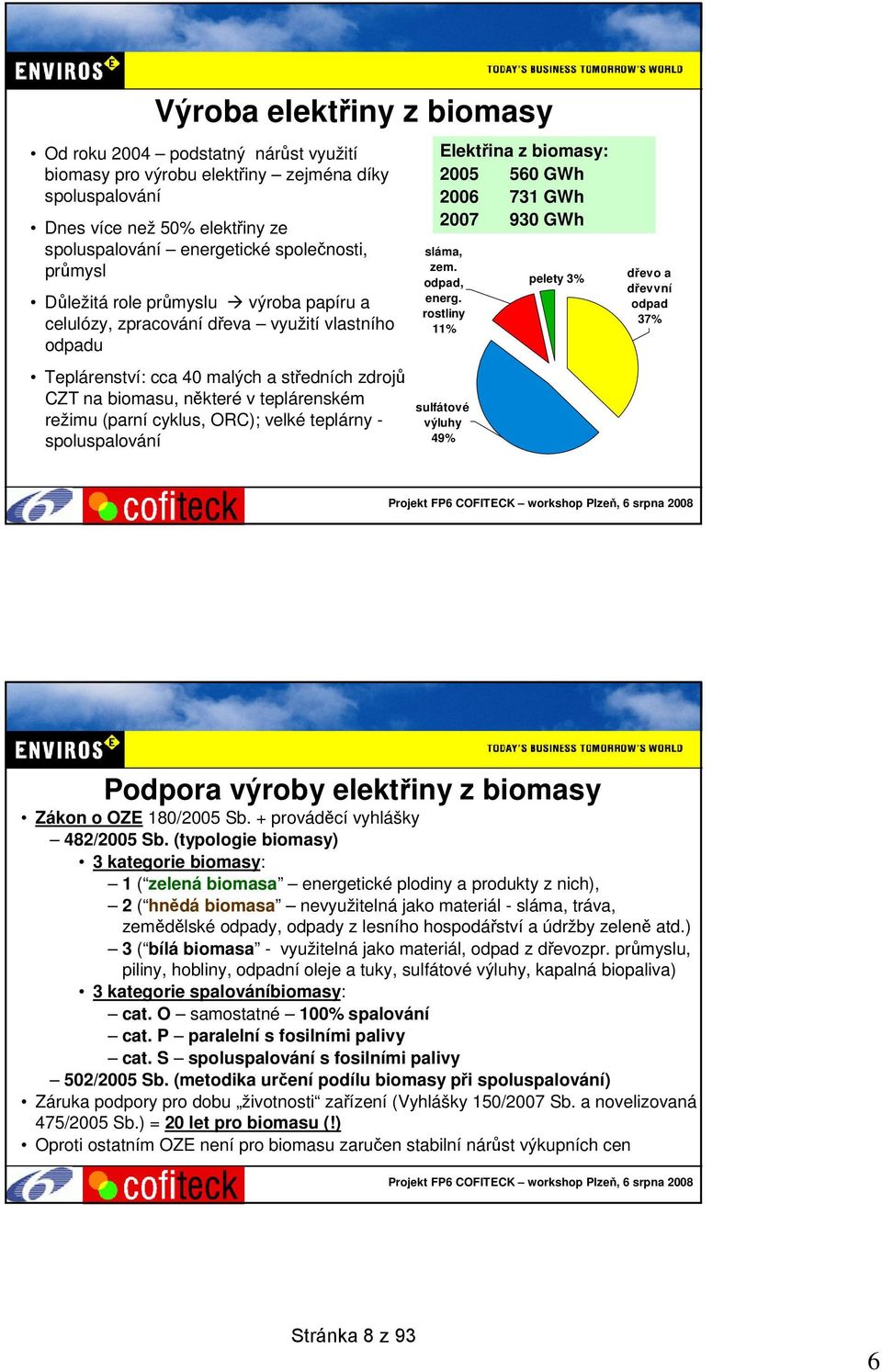 cyklus, ORC); velké teplárny - spoluspalování Elektřina z biomasy: 2005 560 GWh 2006 731 GWh 2007 930 GWh sláma, zem. odpad, energ.