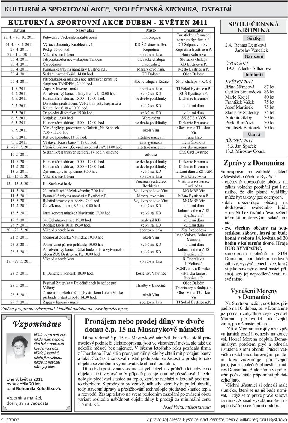 00 hod. Kopretina Kopretina Bystice n.p. 29. - 1. 5. 2011 Víkend s aerobikem sportovní hala Hana Kabrnová 30. 4. 2011 Filipojakubská noc skupina Tandem Slovácká chalupa Slovácká chalupa 30. 4. 2011 arodjnice u koupališt KD Bystice n.