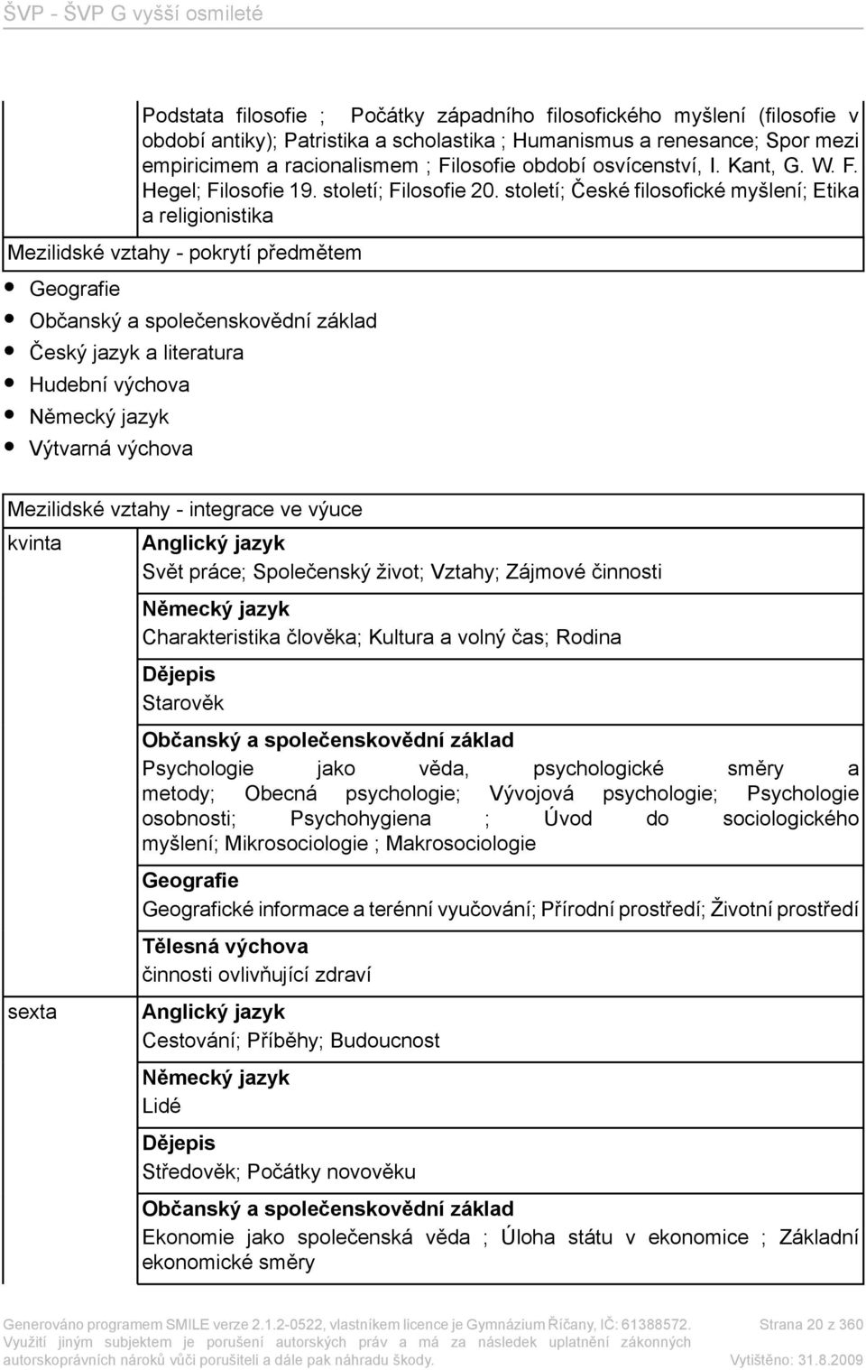 století; České filosofické myšlení; Etika a religionistika Mezilidské vztahy - pokrytí předmětem Geografie Občanský a společenskovědní základ Český jazyk a literatura Hudební výchova Německý jazyk