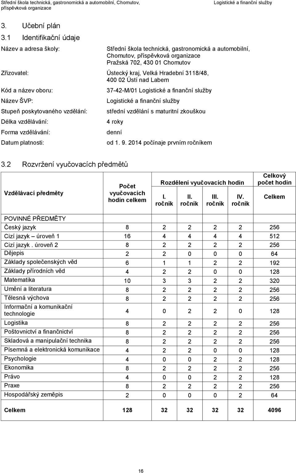 nad Labem Kód a název oboru: Název ŠVP: Stupeň poskytovaného vzdělání: Délka vzdělávání: Forma vzdělávání: Datum platnosti: 37-42-M/01 střední vzdělání s maturitní zkouškou 4 roky denní od 1. 9.