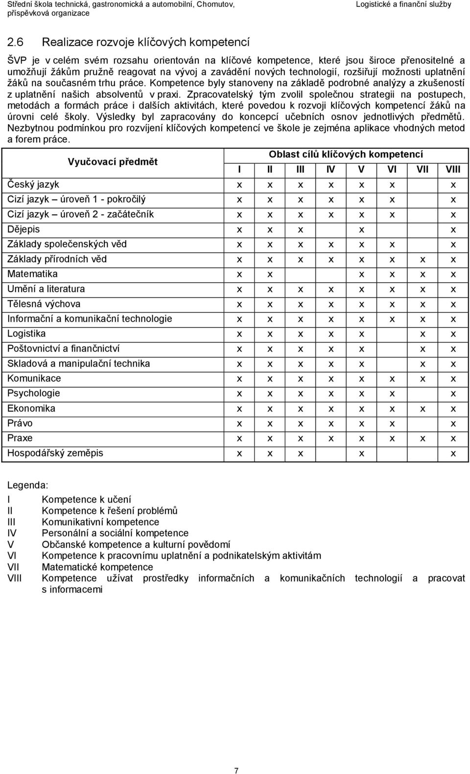 Zpracovatelský tým zvolil společnou strategii na postupech, metodách a formách práce i dalších aktivitách, které povedou k rozvoji klíčových kompetencí žáků na úrovni celé školy.