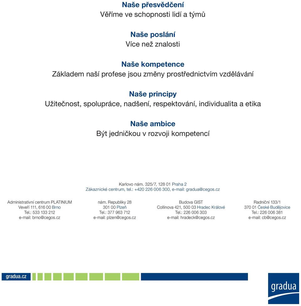 : +420 226 006 300, e-mail: gradua@cegos.cz Administrativní centrum PLATINIUM Veveří 111, 616 00 Brno Tel.: 533 133 212 e-mail: brno@cegos.cz nám. Republiky 28 301 00 Plzeň Tel.