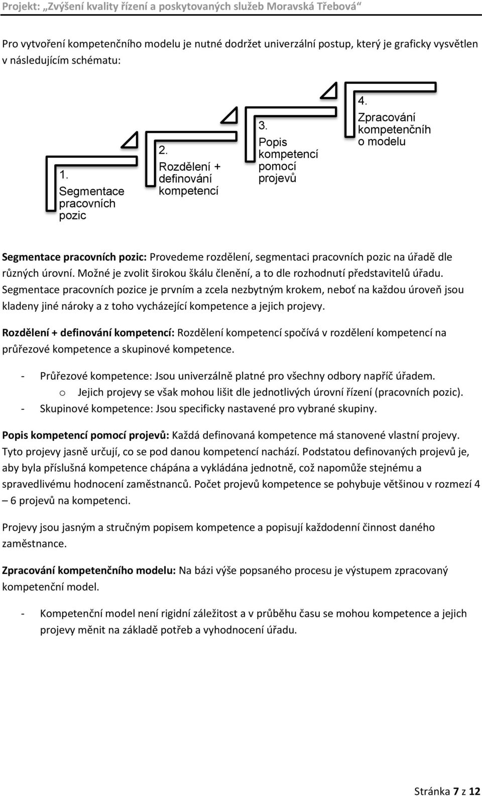 Možné je zvolit širokou škálu členění, a to dle rozhodnutí představitelů úřadu.