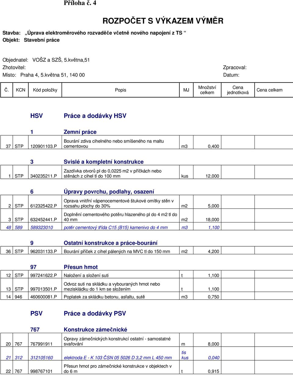 KCN Kód položky Popis MJ Množství celkem Cena jednotková Cena celkem HSV Práce a dodávky HSV 1 Zemní práce 37 STP 120901103.