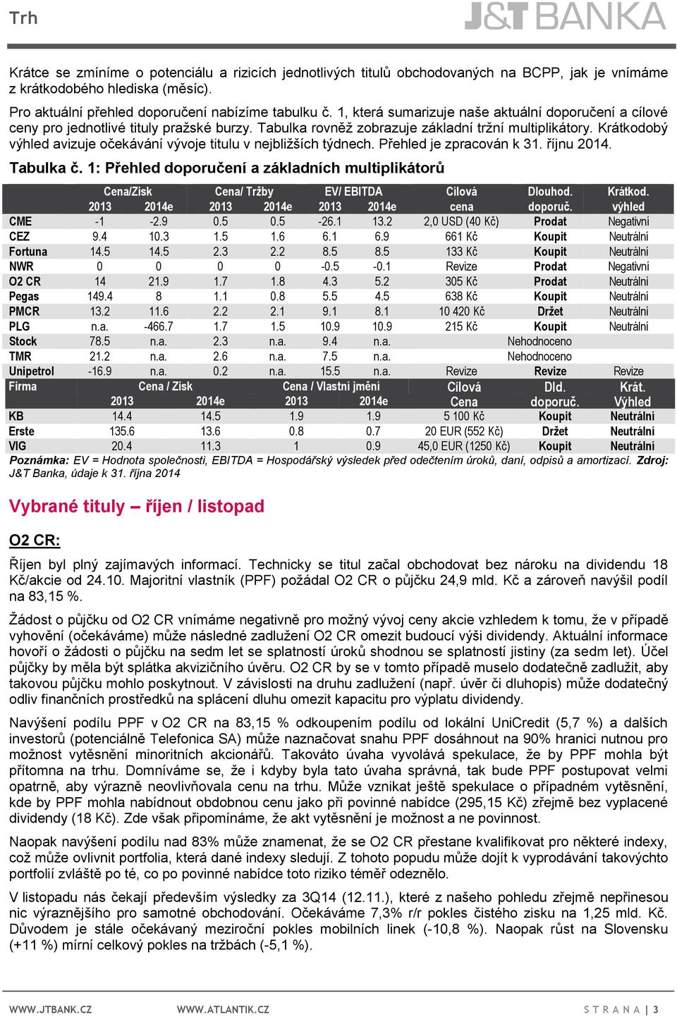 Krátkodobý výhled avizuje očekávání vývoje titulu v nejbližších týdnech. Přehled je zpracován k 31. říjnu 2014. Tabulka č.