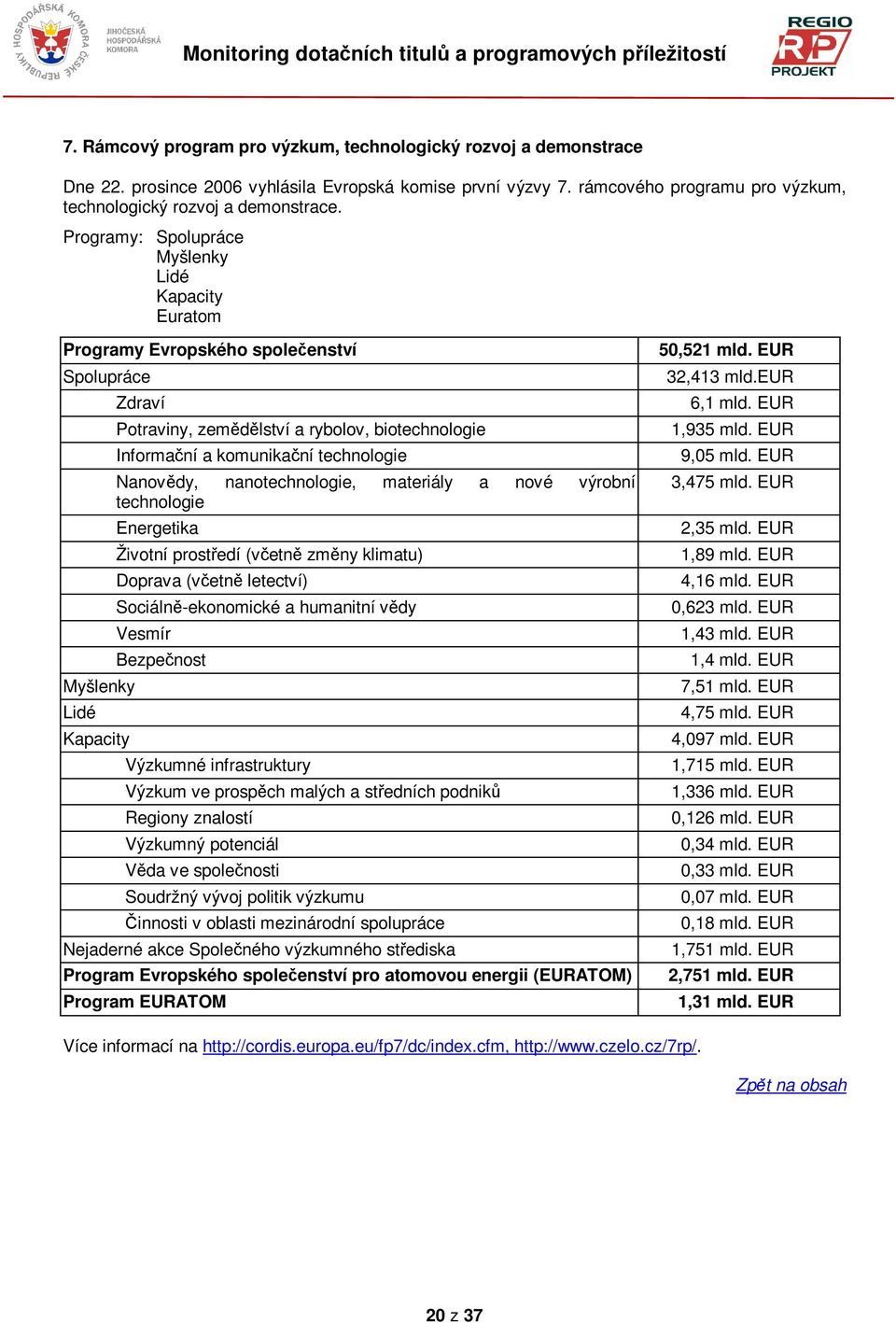 Nanovdy, nanotechnologie, materiály a nové výrobní technologie Energetika Životní prostedí (vetn zmny klimatu) Doprava (vetn letectví) Sociáln-ekonomické a humanitní vdy Vesmír Bezpenost Výzkumné