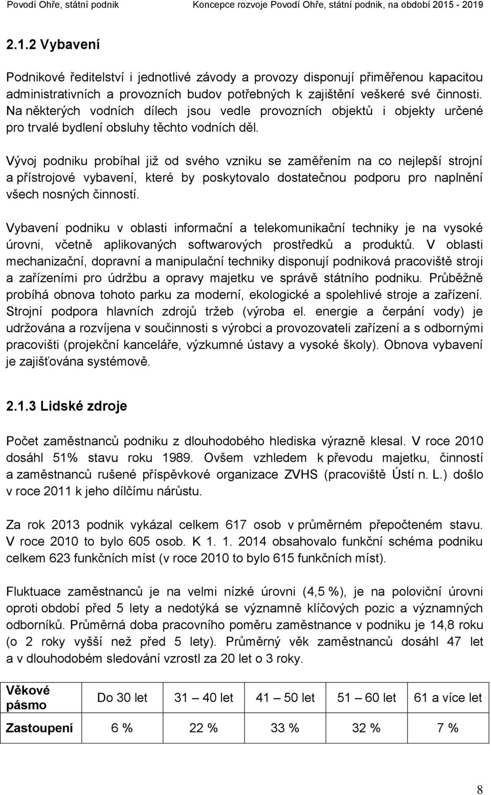 Vývoj podniku probíhal již od svého vzniku se zaměřením na co nejlepší strojní a přístrojové vybavení, které by poskytovalo dostatečnou podporu pro naplnění všech nosných činností.