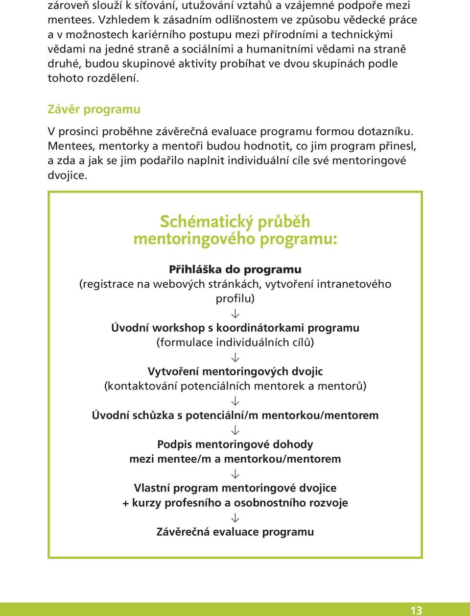 budou skupinové aktivity probíhat ve dvou skupinách podle tohoto rozdělení. Závěr programu V prosinci proběhne závěrečná evaluace programu formou dotazníku.