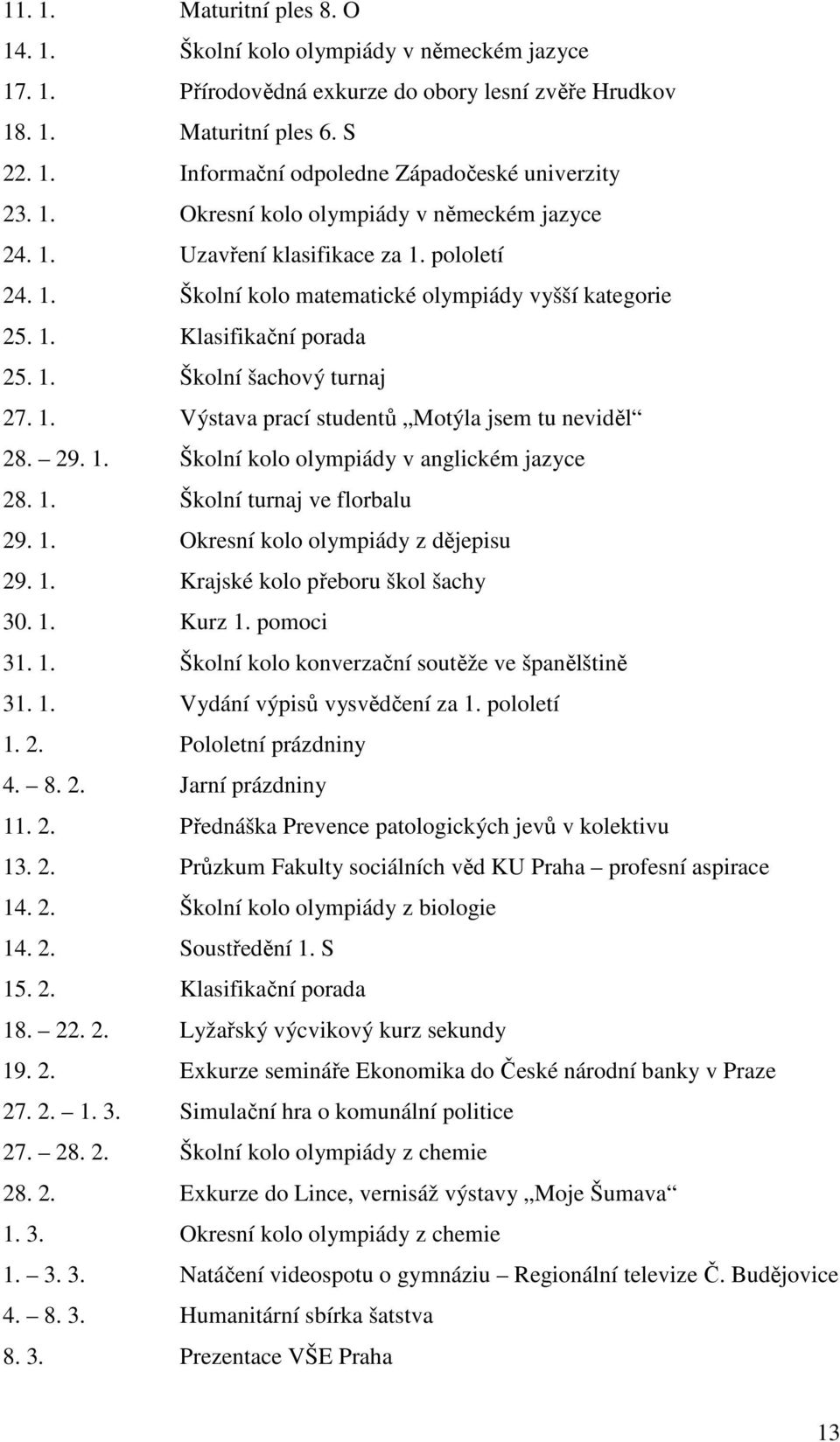 1. Výstava prací studentů Motýla jsem tu neviděl 28. 29. 1. Školní kolo olympiády v anglickém jazyce 28. 1. Školní turnaj ve florbalu 29. 1. Okresní kolo olympiády z dějepisu 29. 1. Krajské kolo přeboru škol šachy 30.