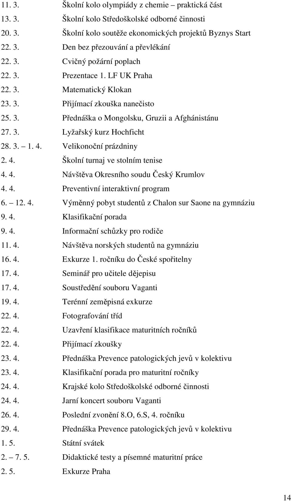 3. 1. 4. Velikonoční prázdniny 2. 4. Školní turnaj ve stolním tenise 4. 4. Návštěva Okresního soudu Český Krumlov 4. 4. Preventivní interaktivní program 6. 12. 4. Výměnný pobyt studentů z Chalon sur Saone na gymnáziu 9.