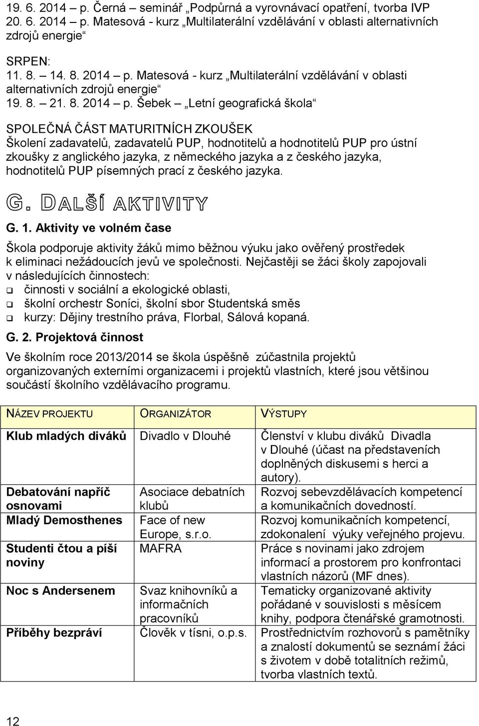 Šebek Letní geografická škola SPOLEČNÁ ČÁST MATURITNÍCH ZKOUŠEK Školení zadavatelů, zadavatelů PUP, hodnotitelů a hodnotitelů PUP pro ústní zkoušky z anglického jazyka, z německého jazyka a z českého