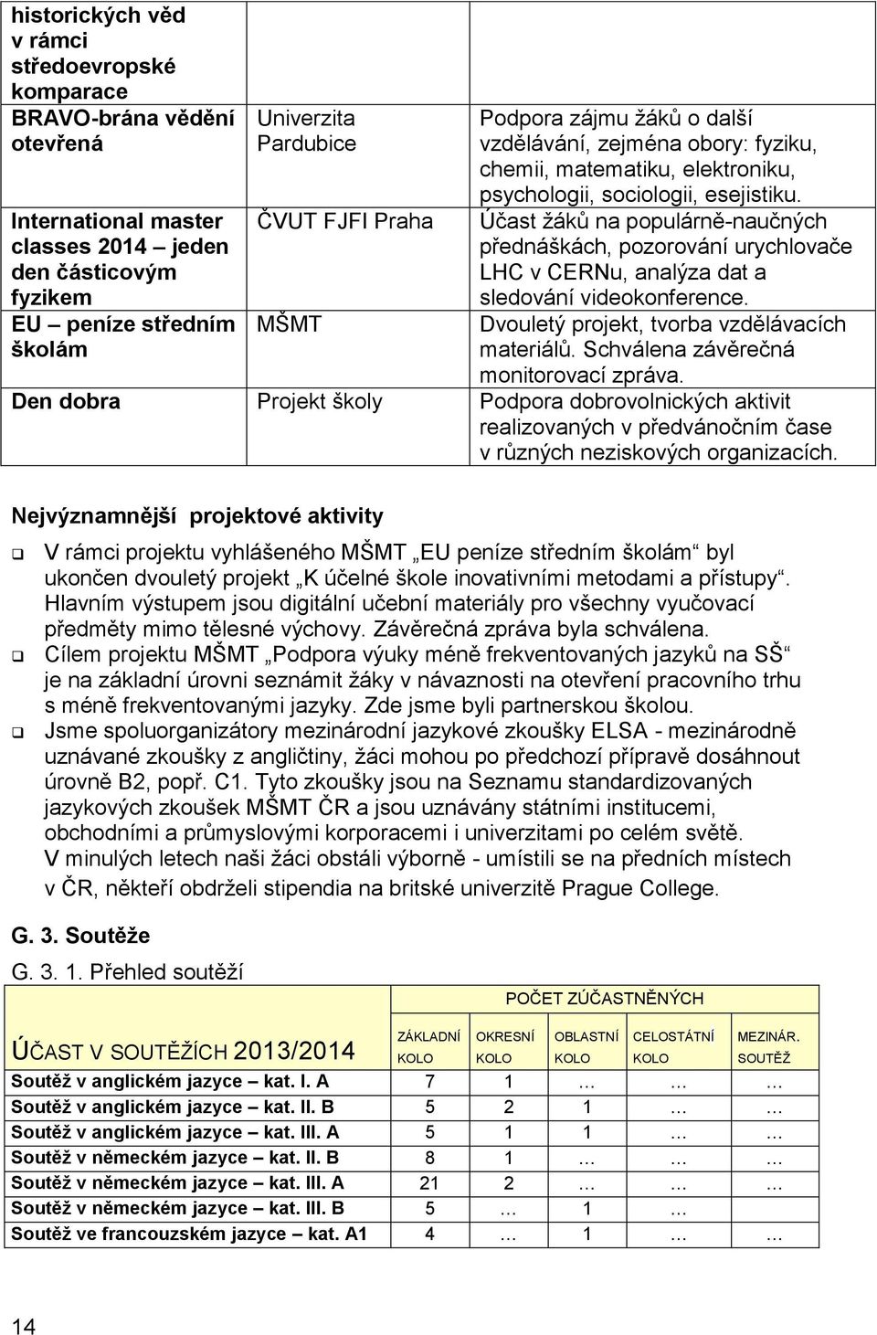 Účast žáků na populárně-naučných přednáškách, pozorování urychlovače LHC v CERNu, analýza dat a sledování videokonference. Dvouletý projekt, tvorba vzdělávacích materiálů.