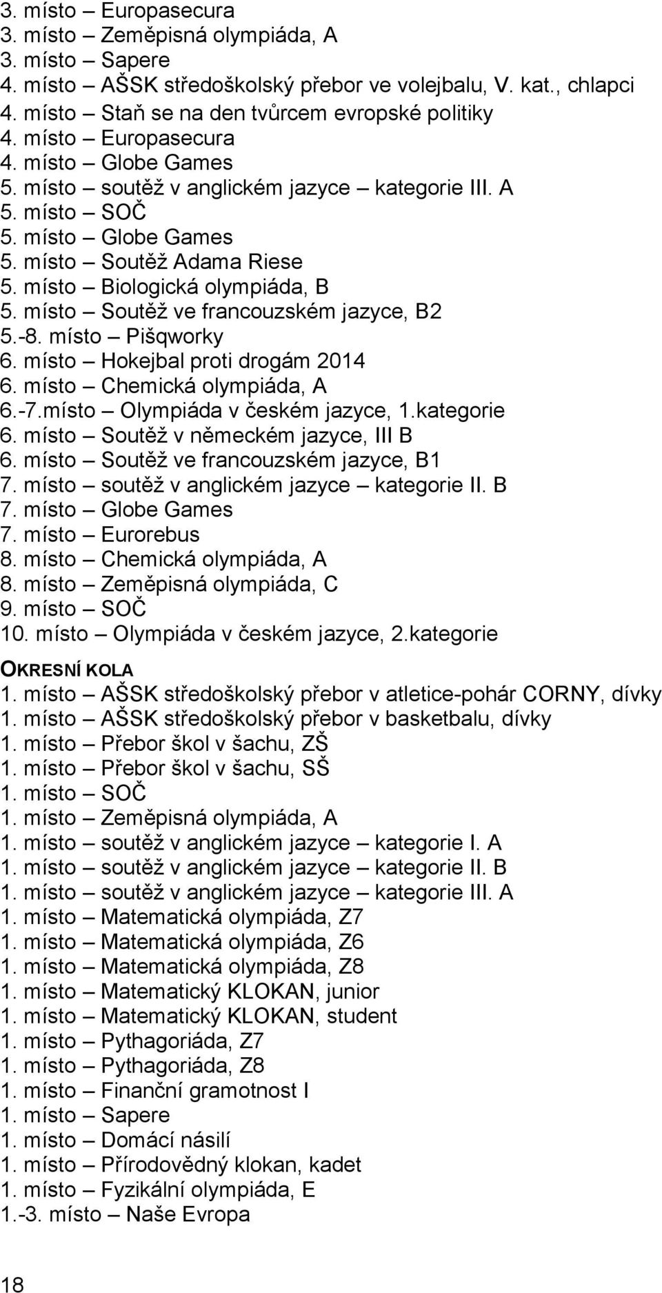 místo Soutěž ve francouzském jazyce, B2 5.-8. místo Pišqworky 6. místo Hokejbal proti drogám 2014 6. místo Chemická olympiáda, A 6.-7.místo Olympiáda v českém jazyce, 1.kategorie 6.