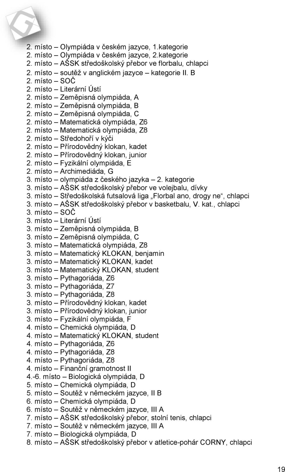 místo Matematická olympiáda, Z8 2. místo Středohoří v kýči 2. místo Přírodovědný klokan, kadet 2. místo Přírodovědný klokan, junior 2. místo Fyzikální olympiáda, E 2. místo Archimediáda, G 3.