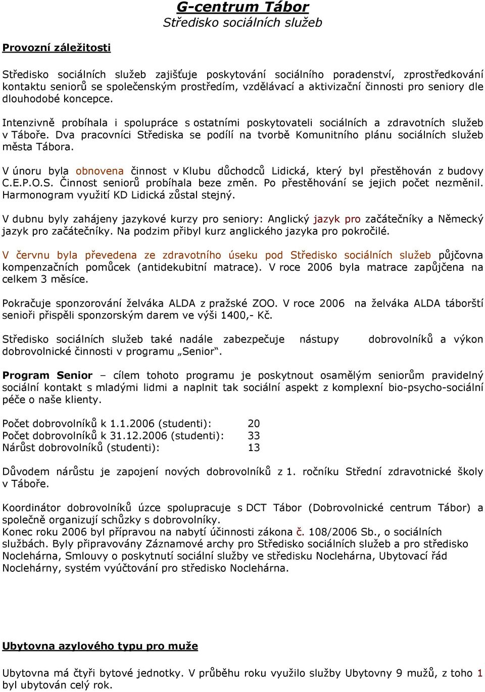 Dva pracovníci Střediska se podílí na tvorbě Komunitního plánu sociálních služeb města Tábora. V únoru byla obnovena činnost v Klubu důchodců Lidická, který byl přestěhován z budovy C.E.P.O.S. Činnost seniorů probíhala beze změn.