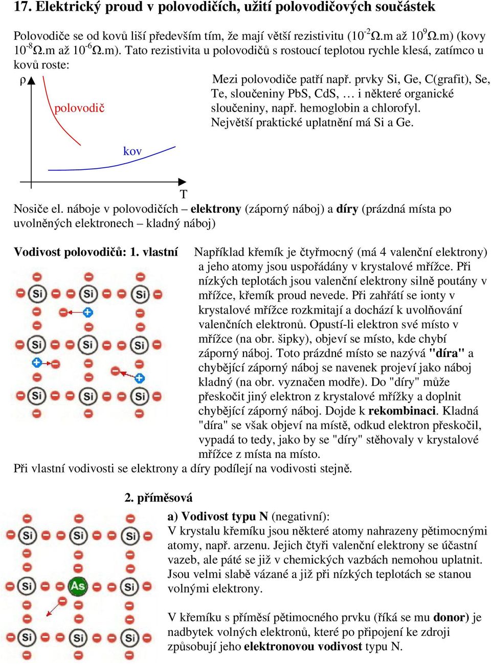 prvky Si, Ge, C(grafit), Se, Te, sloueniny PbS, CdS, i nkteré organické polovodi sloueniny, nap. hemoglobin a chlorofyl. Nejvtší praktické uplatnní má Si a Ge. kov T Nosie el.