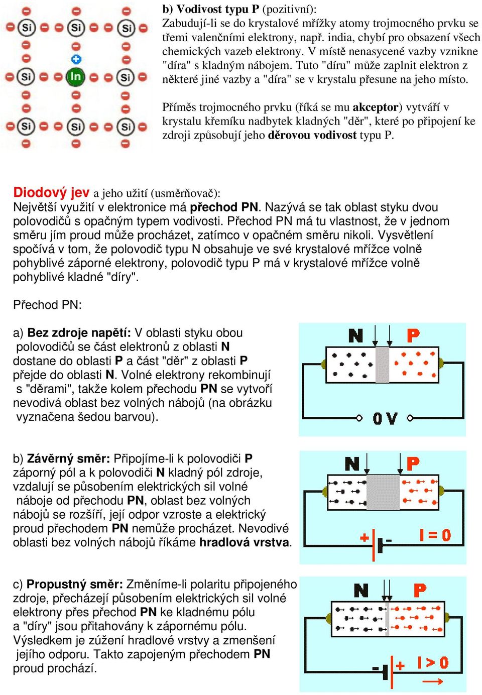 Píms trojmocného prvku (íká se mu akceptor) vytváí v krystalu kemíku nadbytek kladných "dr", které po pipojení ke zdroji zpsobují jeho drovou vodivost typu P.