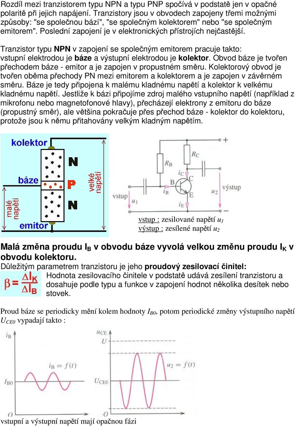 Tranzistor typu NPN v zapojení se spoleným emitorem pracuje takto: vstupní elektrodou je báze a výstupní elektrodou je kolektor.