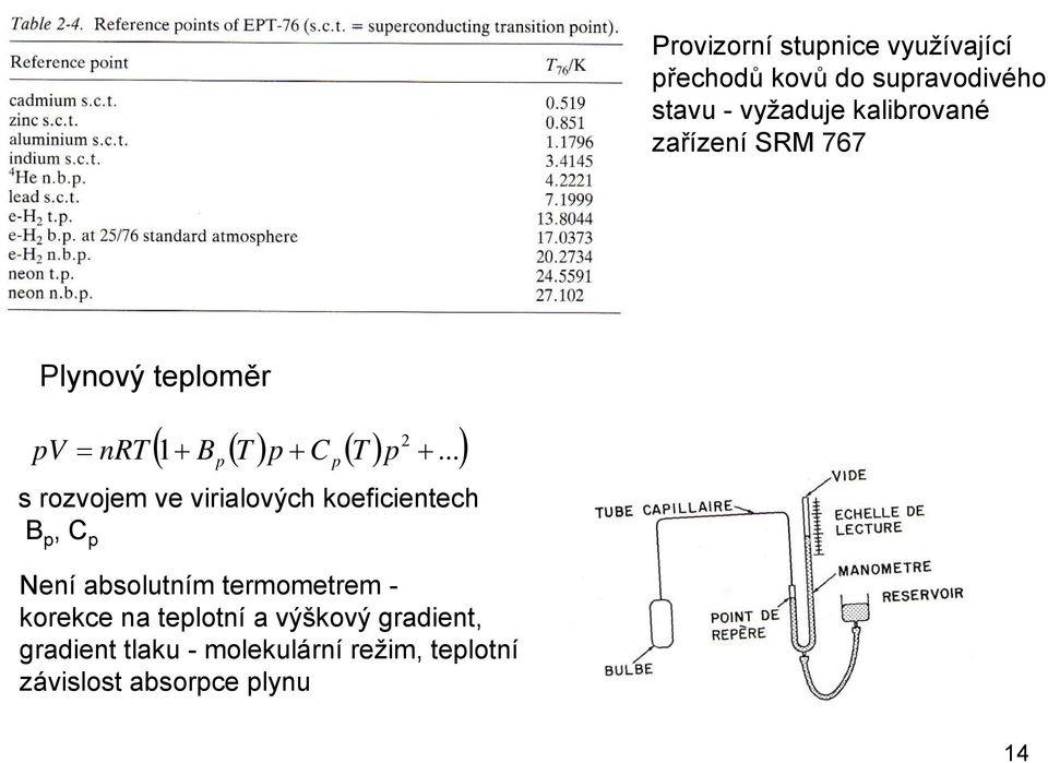 ..) = nrt p p s rozvojem ve virialových koeficientech B p, C p Není absolutním termometrem