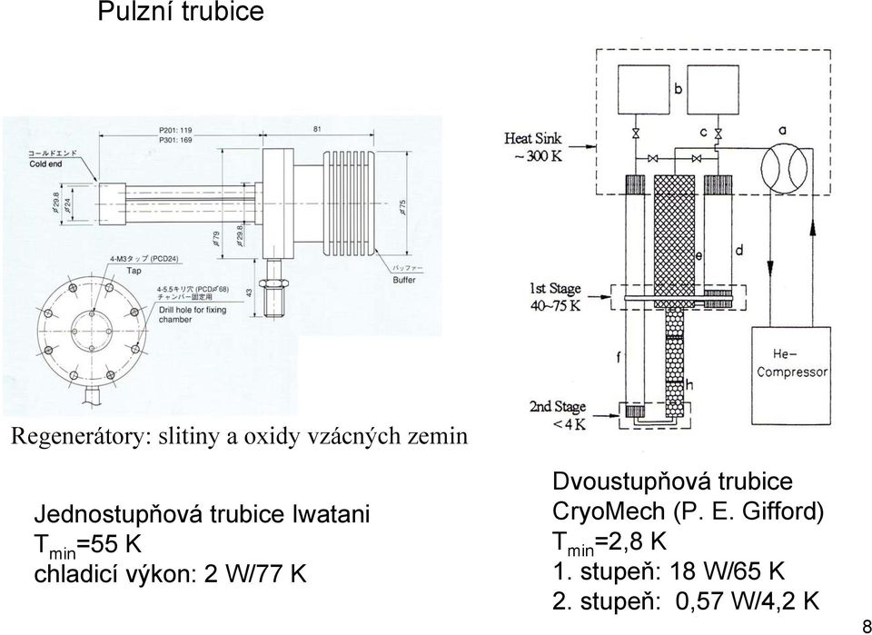 výkon: 2 W/77 K Dvoustupňová trubice CryoMech (P. E.