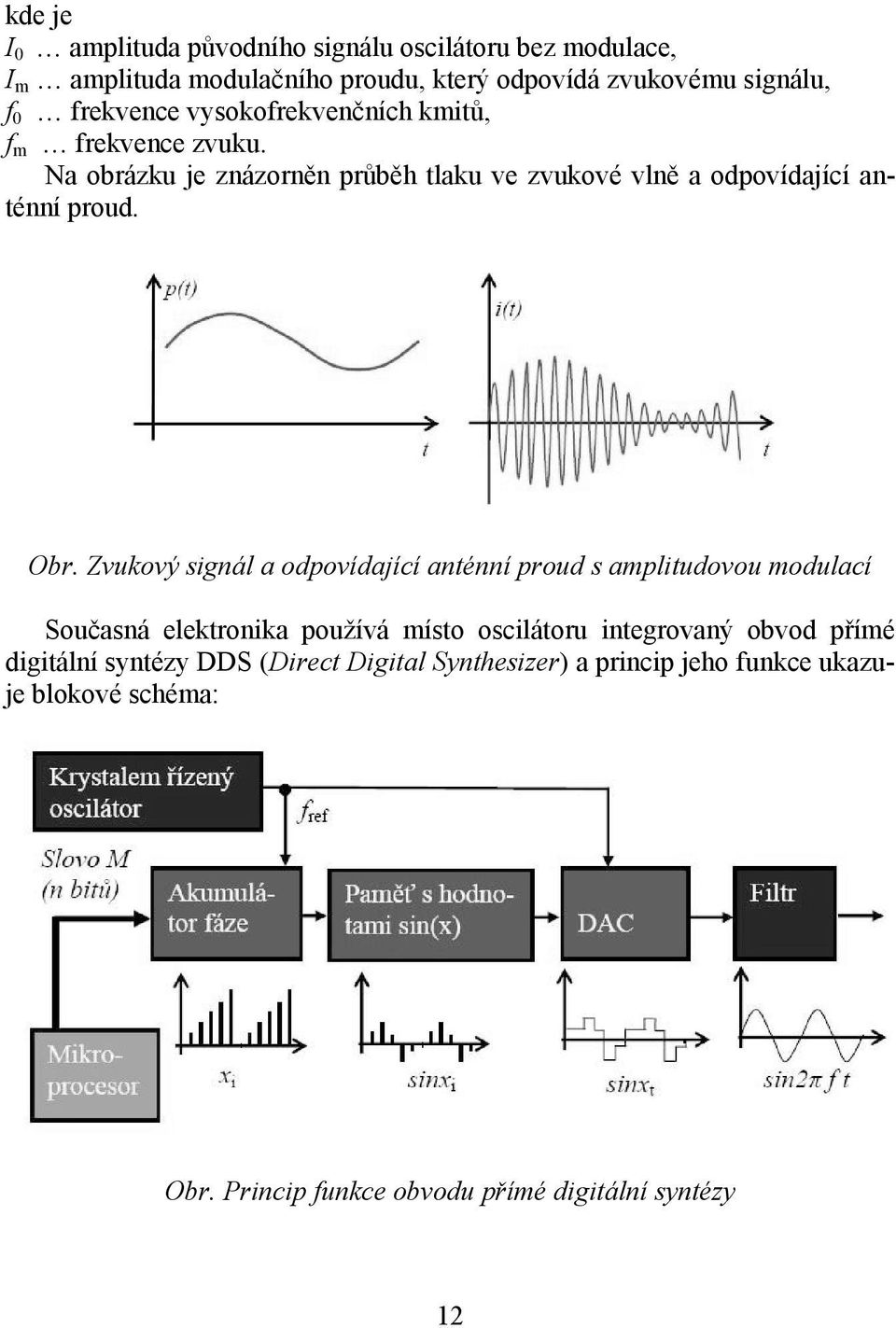 Obr. Zvukový signál a odpovídající anténní proud s amplitudovou modulací Současná elektronika používá místo oscilátoru integrovaný obvod přímé