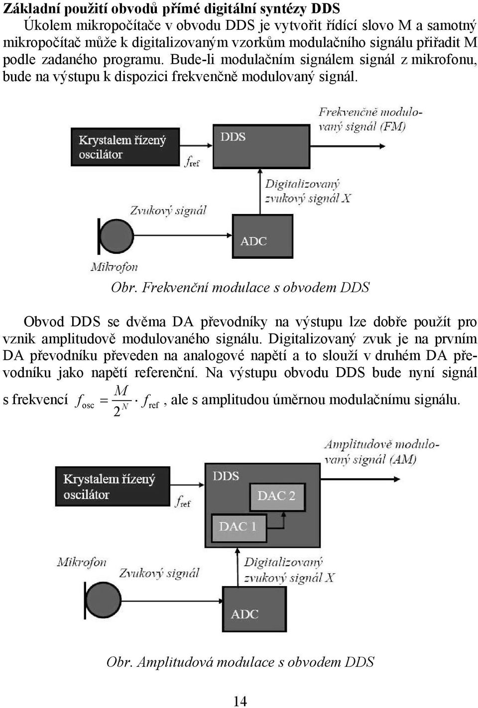 Frekvenční modulace s obvodem DDS Obvod DDS se dvěma DA převodníky na výstupu lze dobře použít pro vznik amplitudově modulovaného signálu.