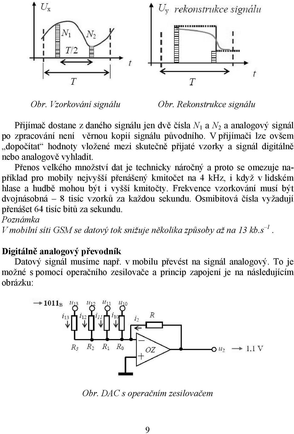 Přenos velkého množství dat je technicky náročný a proto se omezuje například pro mobily nejvyšší přenášený kmitočet na 4 khz, i když v lidském hlase a hudbě mohou být i vyšší kmitočty.