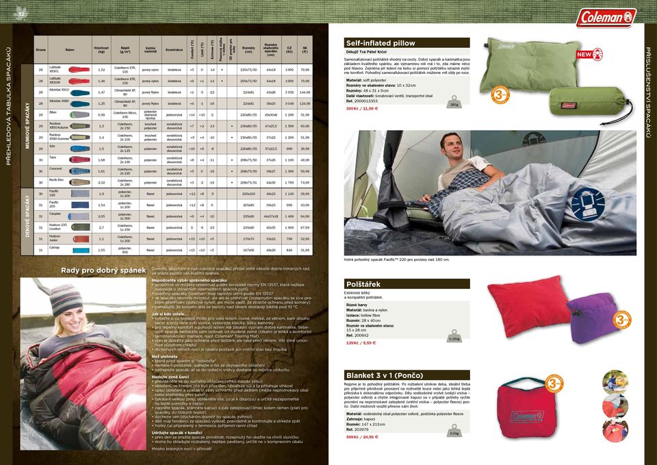 Coletherm XTR, Climashield XP, 80 Climashield XP, 80 Coletherm Micro, Coletherm, x 10 Coletherm, x Coletherm, x 1 Coletherm, x 190 Coletherm, x 0 Coletherm, x 80, 1x 00, 1x 00, 1x 00 Coletherm, 1x 0