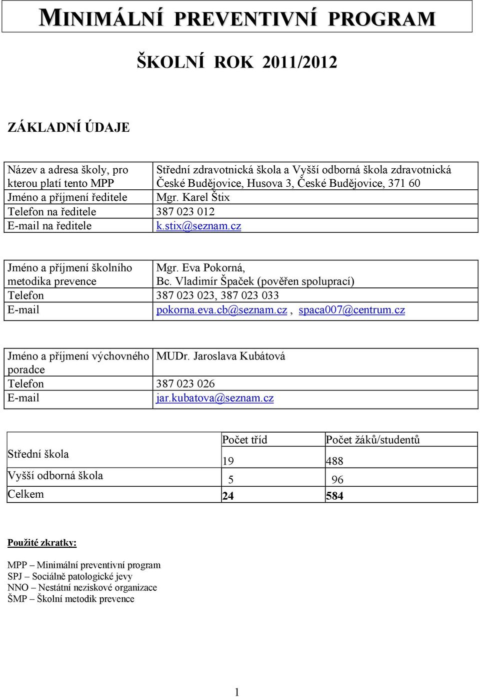 Eva Pokorná, Bc. Vladimír Špaček (pověřen spoluprací) Telefon 387 023 023, 387 023 033 E-mail pokorna.eva.cb@seznam.cz, spaca007@centrum.cz Jméno a příjmení výchovného MUDr.