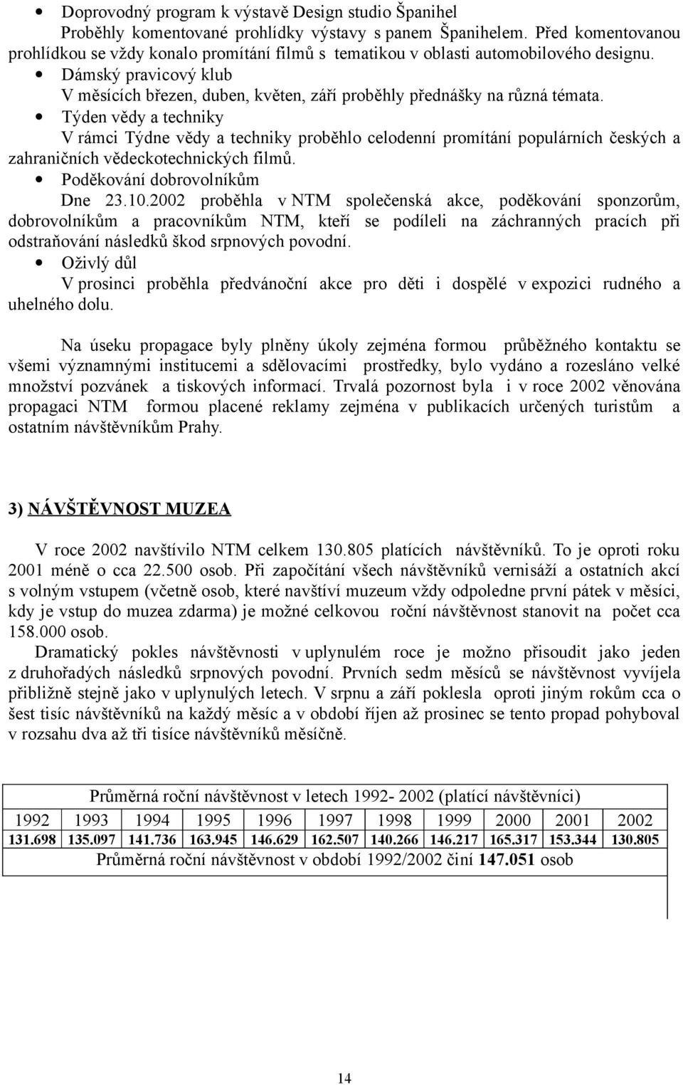 Dámský pravicový klub V měsících březen, duben, květen, září proběhly přednášky na různá témata.