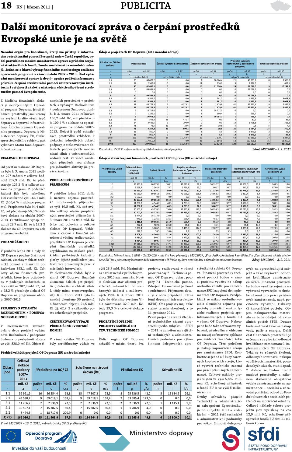 Jedná se o hlavní výstup finančního monitoringu realizace operačních programů v rámci období 2007 2013.