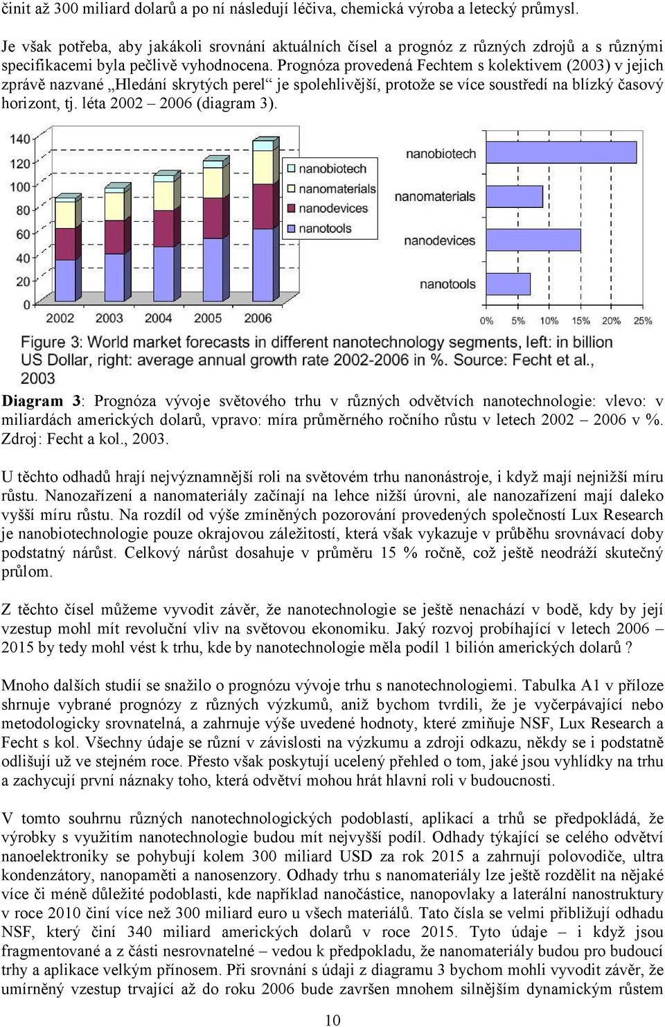 Prognóza provedená Fechtem s kolektivem (2003) v jejich zprávě nazvané Hledání skrytých perel je spolehlivější, protože se více soustředí na blízký časový horizont, tj. léta 2002 2006 (diagram 3).