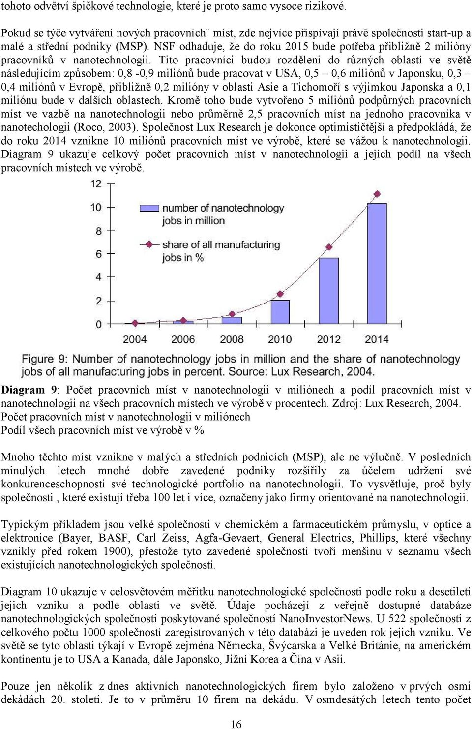 NSF odhaduje, že do roku 2015 bude potřeba přibližně 2 milióny pracovníků v nanotechnologii.