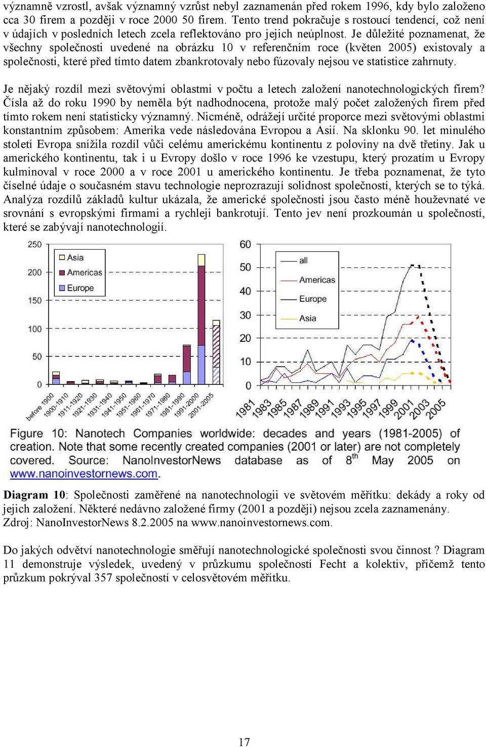 Je důležité poznamenat, že všechny společnosti uvedené na obrázku 10 v referenčním roce (květen 2005) existovaly a společnosti, které před tímto datem zbankrotovaly nebo fúzovaly nejsou ve statistice