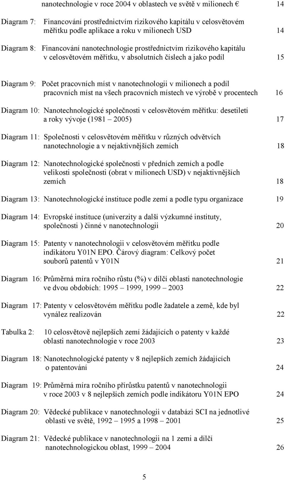 pracovních míst na všech pracovních místech ve výrobě v procentech 16 Diagram 10: Nanotechnologické společnosti v celosvětovém měřítku: desetiletí a roky vývoje (1981 2005) 17 Diagram 11: Společnosti