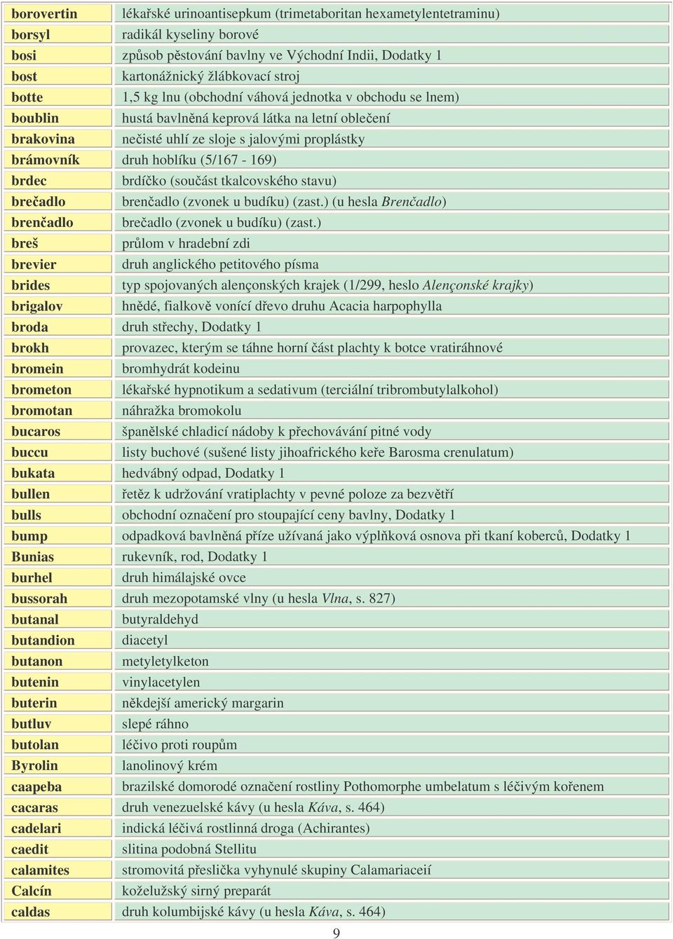 (5/167-169) brdec brdíko (souást tkalcovského stavu) breadlo brenadlo (zvonek u budíku) (zast.) (u hesla Brenadlo) brenadlo breadlo (zvonek u budíku) (zast.