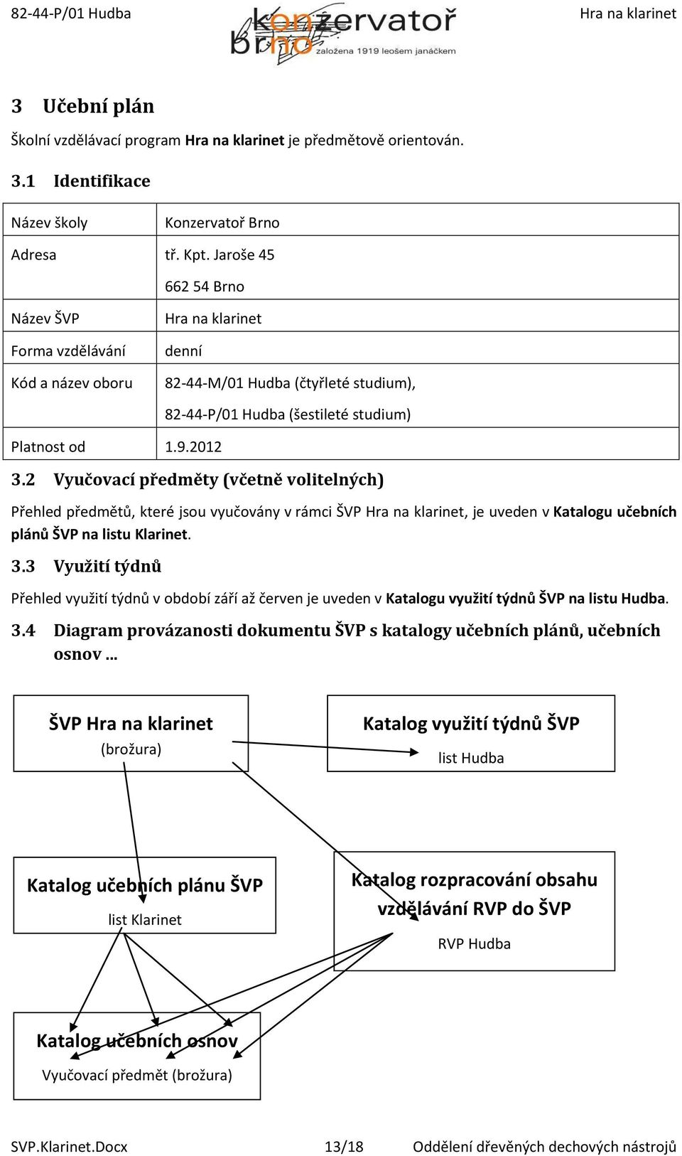 2 Vyučovací předměty (včetně volitelných) Přehled předmětů, které jsou vyučovány v rámci ŠVP, je uveden v Katalogu učebních plánů ŠVP na listu Klarinet. 3.