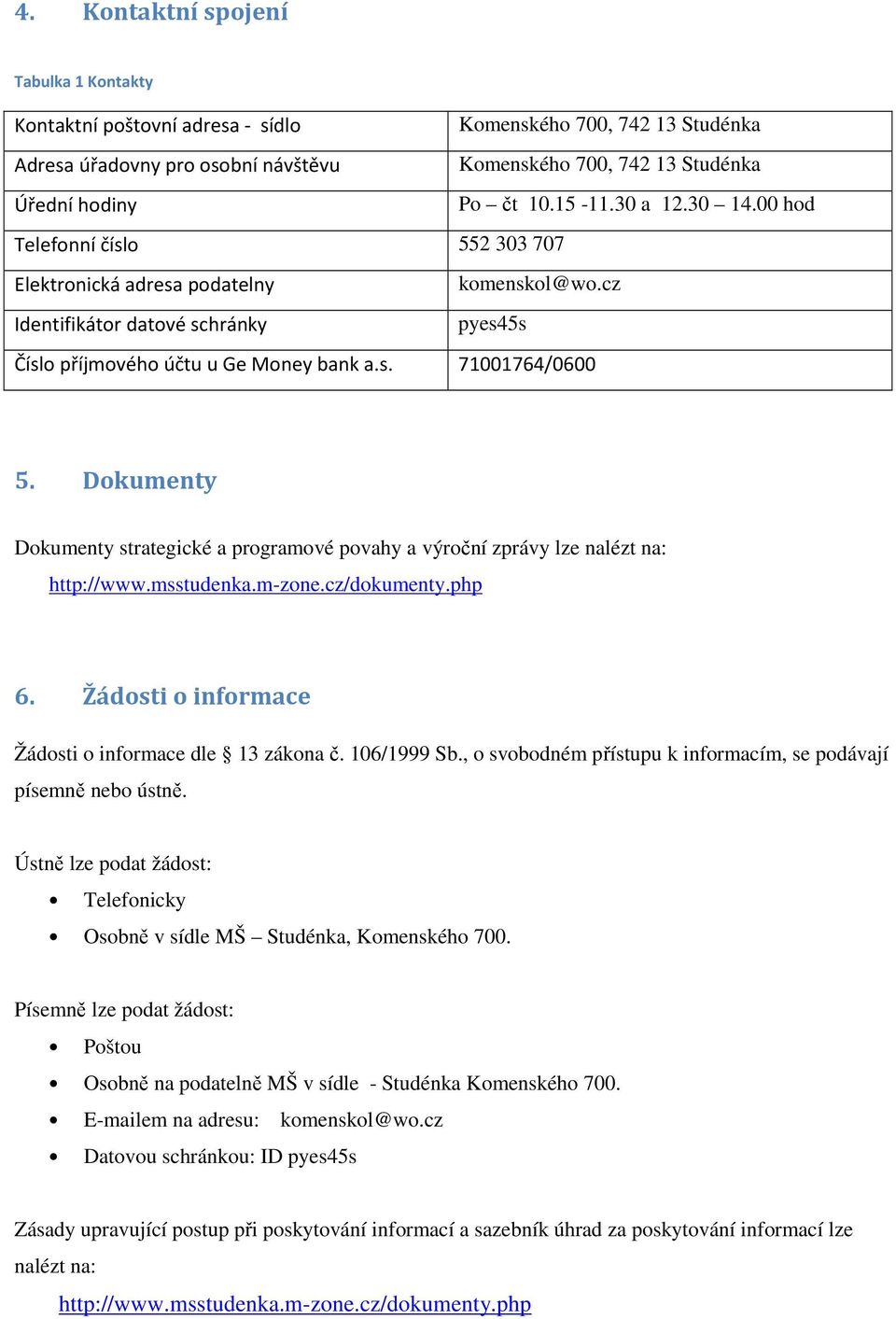 Dokumenty Dokumenty strategické a programové povahy a výroční zprávy lze nalézt na: http://www.msstudenka.m-zone.cz/dokumenty.php 6. Žádosti o informace Žádosti o informace dle 13 zákona č.