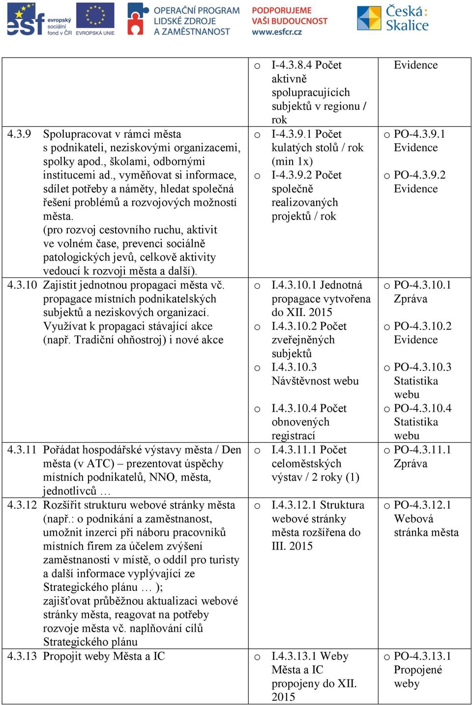 (pro rozvoj cestovního ruchu, aktivit ve volném čase, prevenci sociálně patologických jevů, celkově aktivity vedoucí k rozvoji a další). 4.3.10 Zajistit jednotnou propagaci vč.