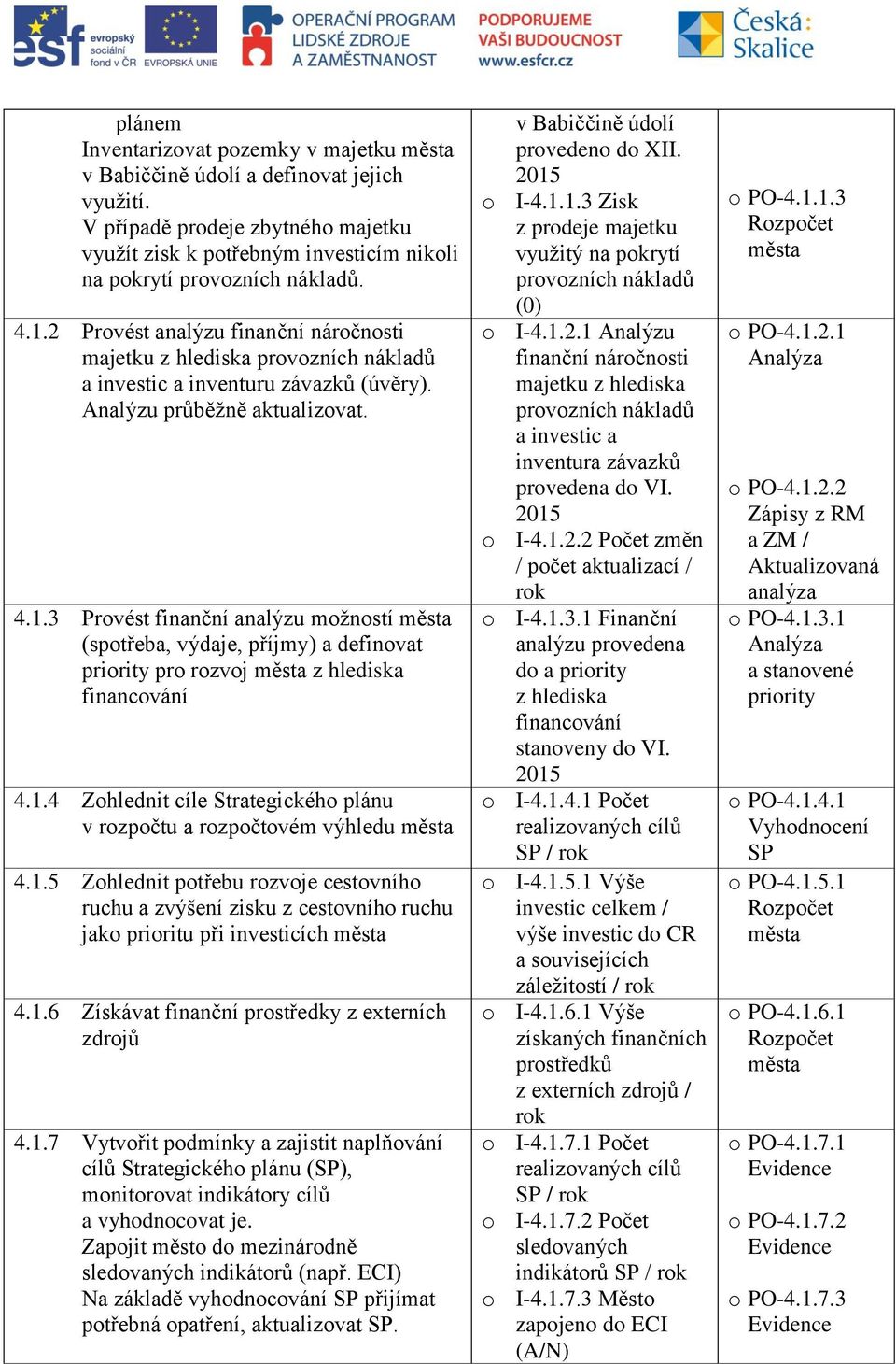 3 Provést finanční analýzu možností (spotřeba, výdaje, příjmy) a definovat priority pro rozvoj z hlediska financování 4.1.