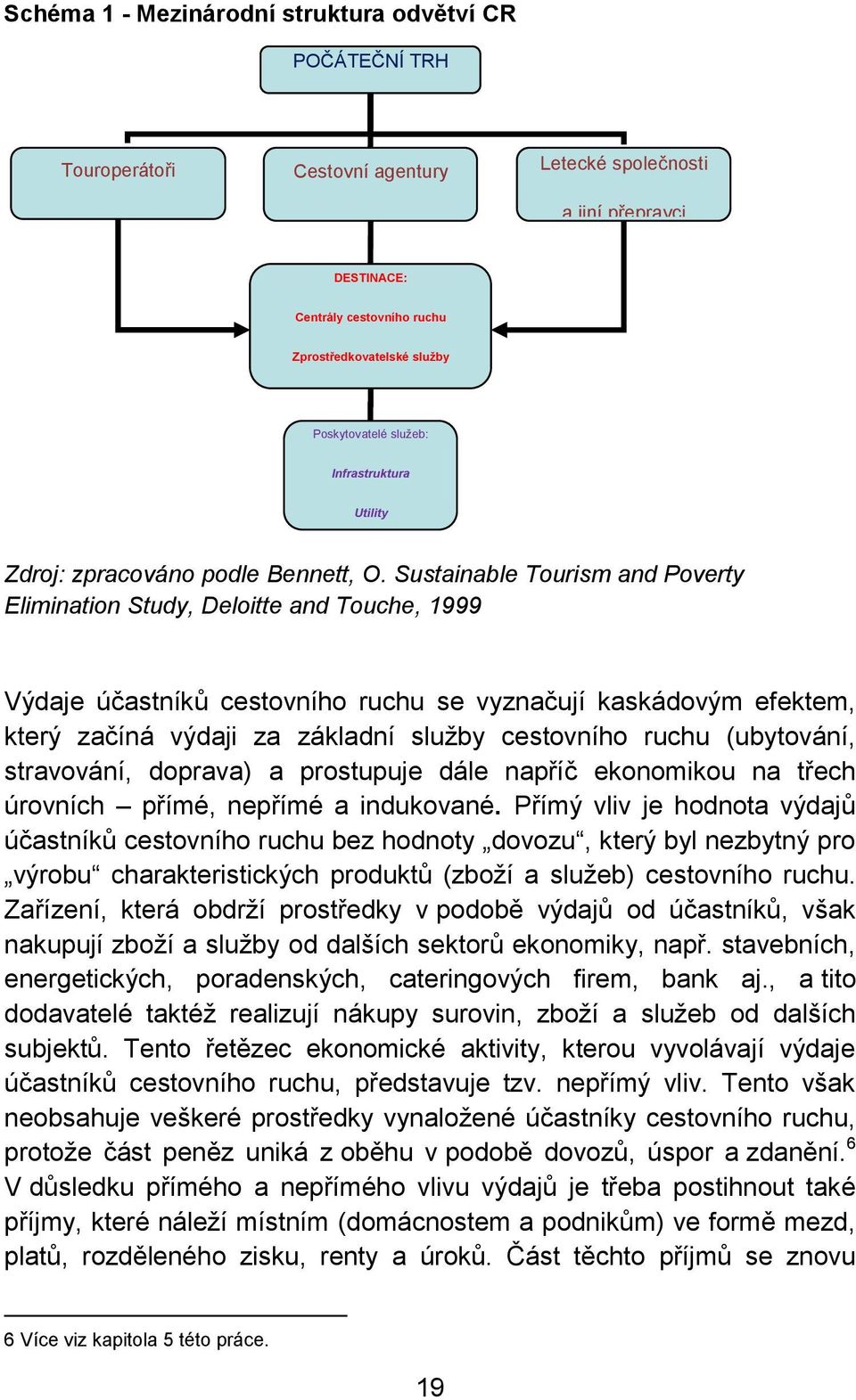 Sustainable Tourism and Poverty Školství Elimination Study, Deloitte and Touche, 1999 Bankovnictví Finanční instituce Výdaje účastníků cestovního ruchu se vyznačují kaskádovým efektem, který začíná