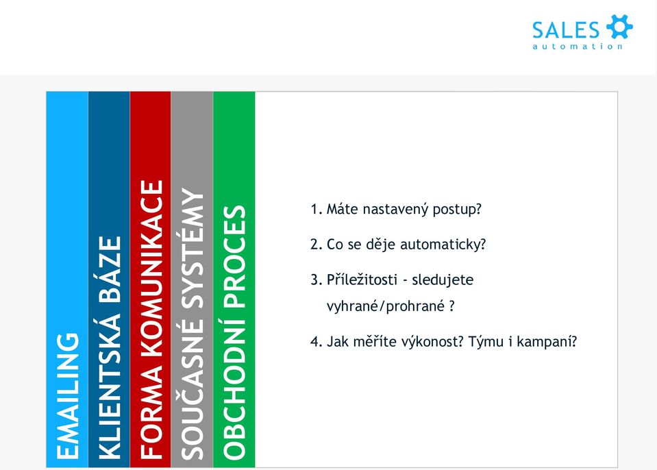 Jak je 3. Příležitosti - sledujete 4. Posíláte automaticky na základě 4. Rozlišujete 3. Posíláte hodnotu propojeno i neprodejní kontaktů? s emailem nebo edukativní zaměstnanců a vyhrané/prohrané?