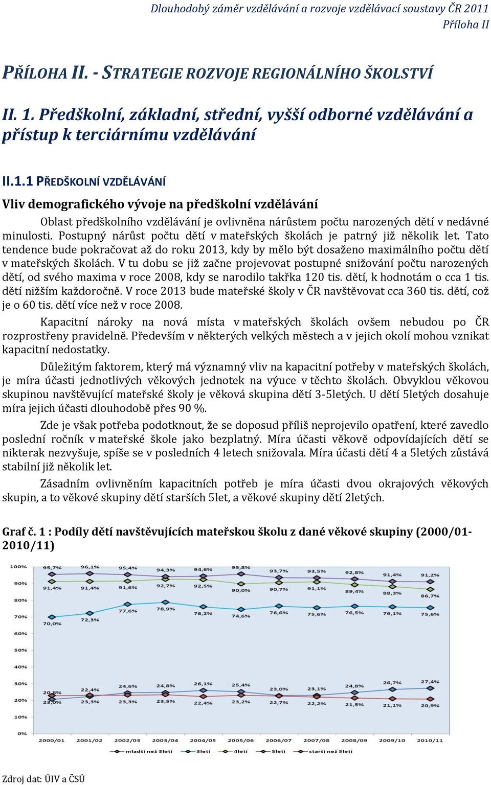 1 PŘEDŠKOLNÍ VZDĚLÁVÁNÍ Vliv demografického vývoje na předškolní vzdělávání Oblast předškolního vzdělávání je ovlivněna nárůstem počtu narozených dětí v nedávné minulosti.