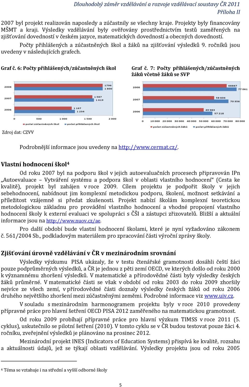 Počty přihlášených a zúčastněných škol a žáků na zjišťování výsledků 9. ročníků jsou uvedeny v následujících grafech. Graf č. 6: Počty přihlášených/zúčastněných škol Graf č.