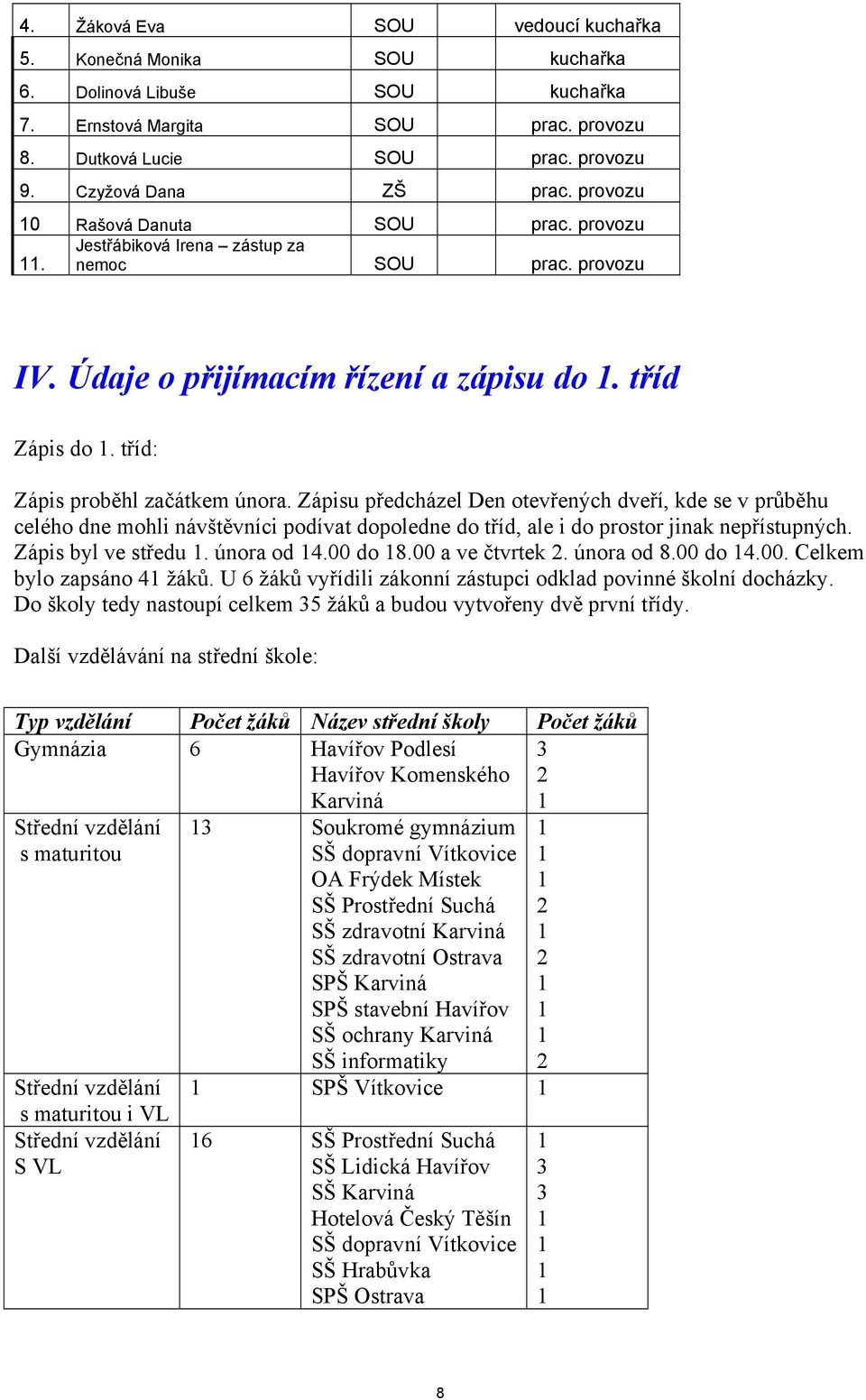 Zápisu předcházel Den otevřených dveří, kde se v průběhu celého dne mohli návštěvníci podívat dopoledne do tříd, ale i do prostor jinak nepřístupných. Zápis byl ve středu 1. února od 14.00 do 18.