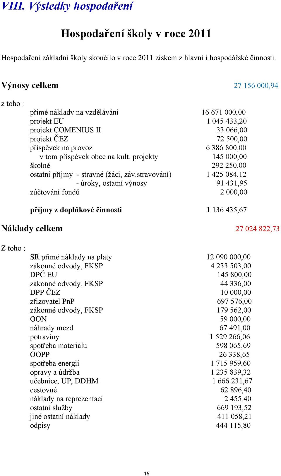 příspěvek obce na kult. projekty 145 000,00 školné 292 250,00 ostatní příjmy - stravné (žáci, záv.