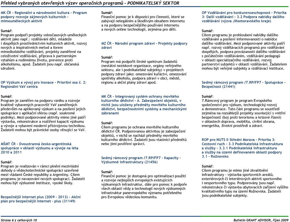 : vzdělávání dětí, mládeže i dospělých prostřednictvím kulturních aktivit, rozvoj nových a inspirativních metod a forem mimoškolského vzdělávání, projekty zaměřené na celoživotní vzdělávání, příprava