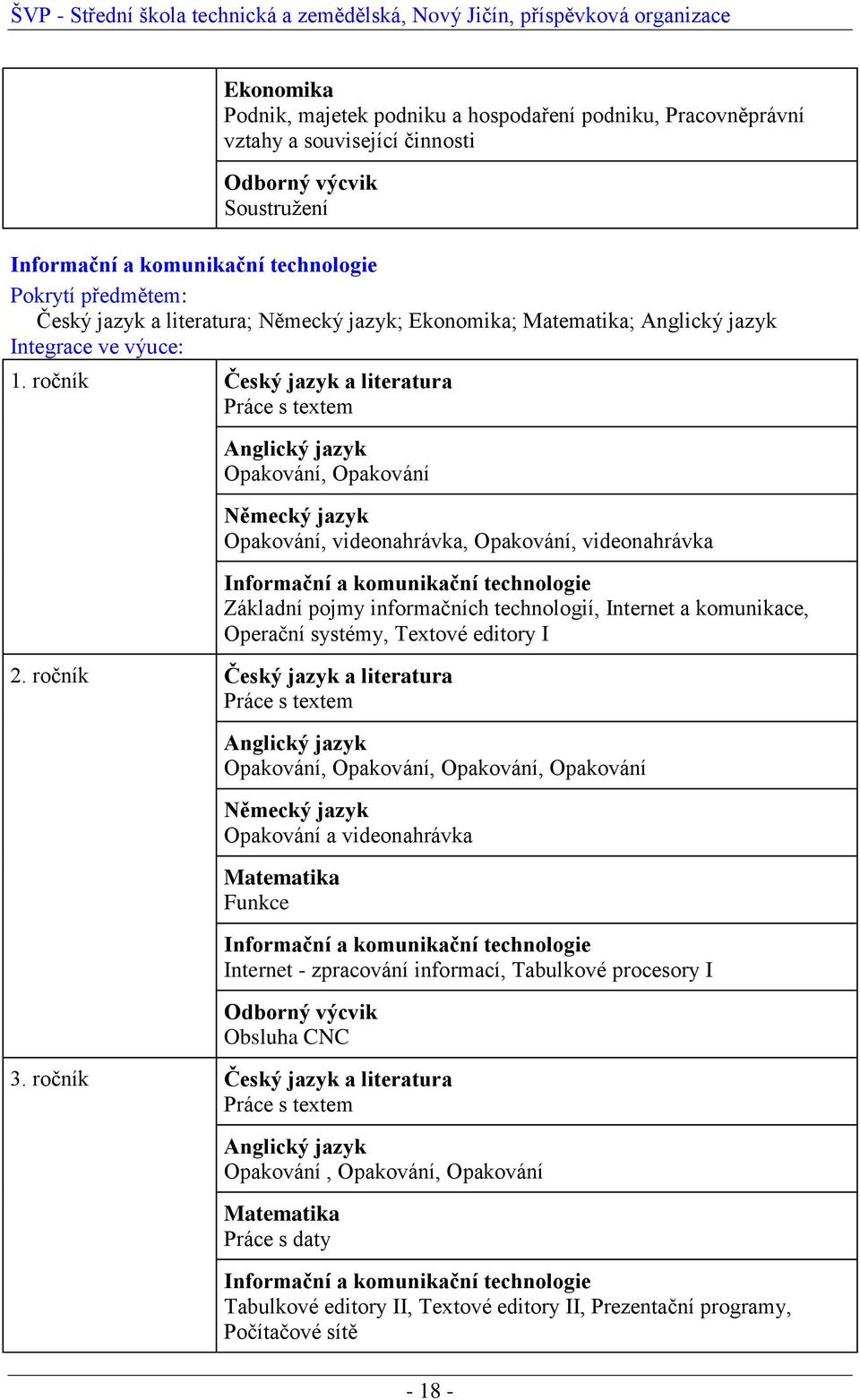 ročník Český jazyk a literatura Práce s textem Anglický jazyk Opakování, Opakování Německý jazyk Opakování, videonahrávka, Opakování, videonahrávka Informační a komunikační technologie Základní pojmy